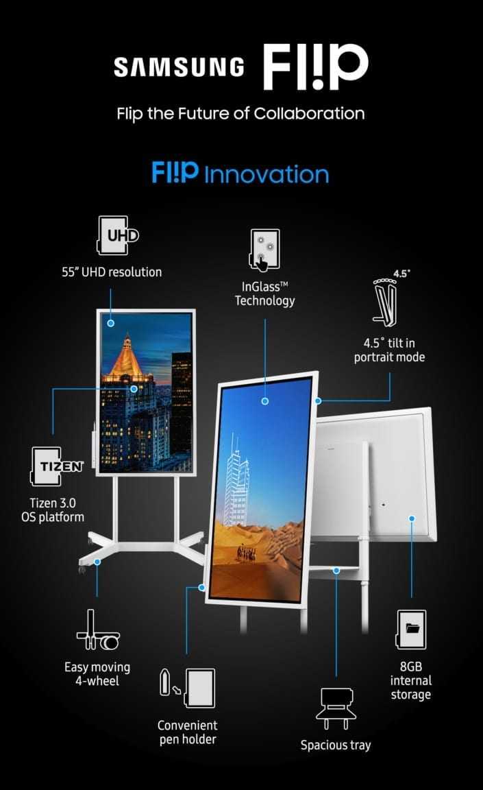 Samsung Flip