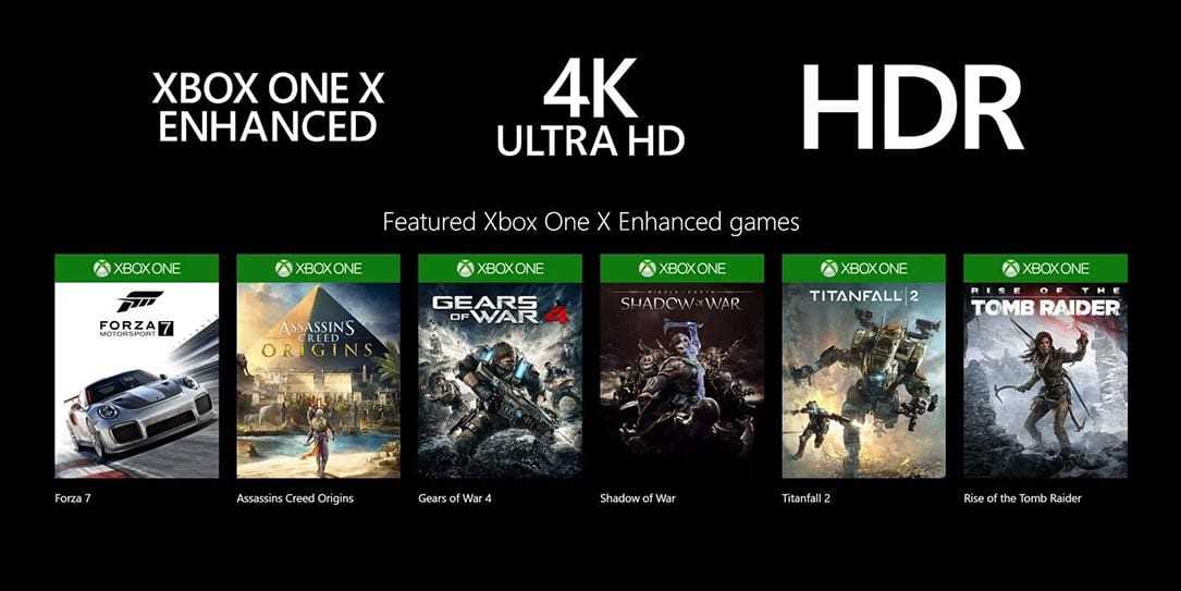 Xbox One X Enhanced games