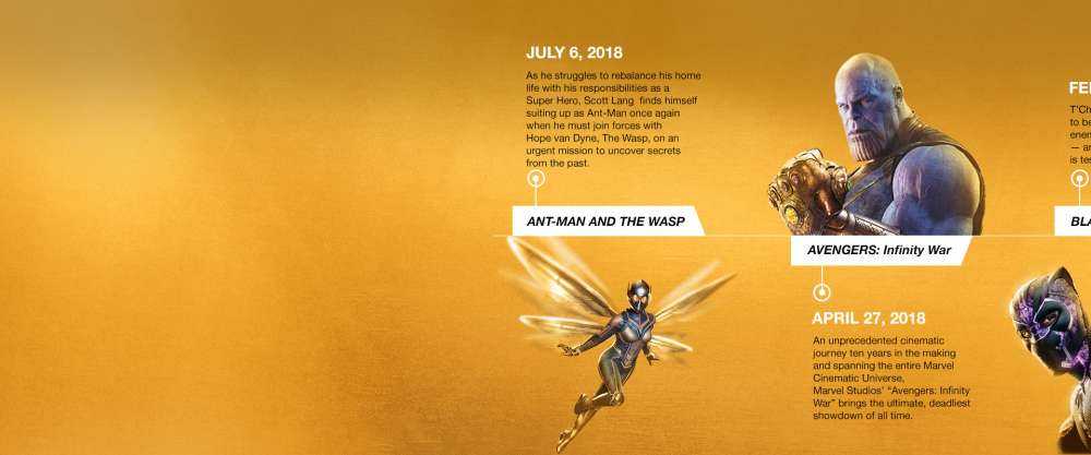 Marvel 10 Χρόνια