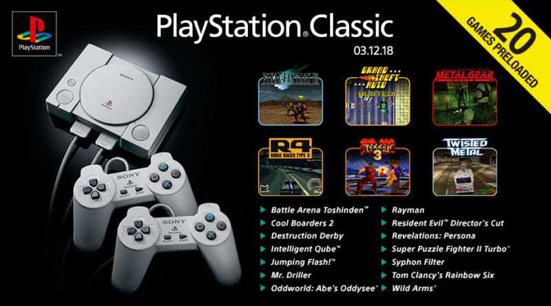 Η επιστροφή του PlayStation Classic