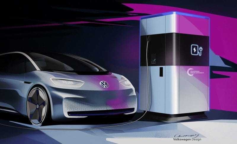 Volkswagen Powerbank + E-Auto