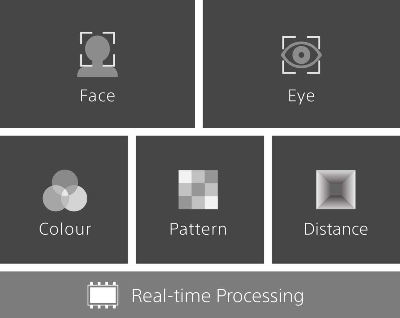 α9 Reborn – Firmware V5.0