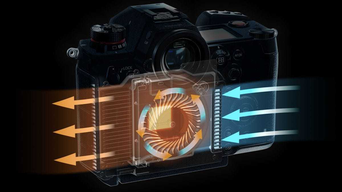 Η Sony α7S III μπορεί να έχει Cooling Fan