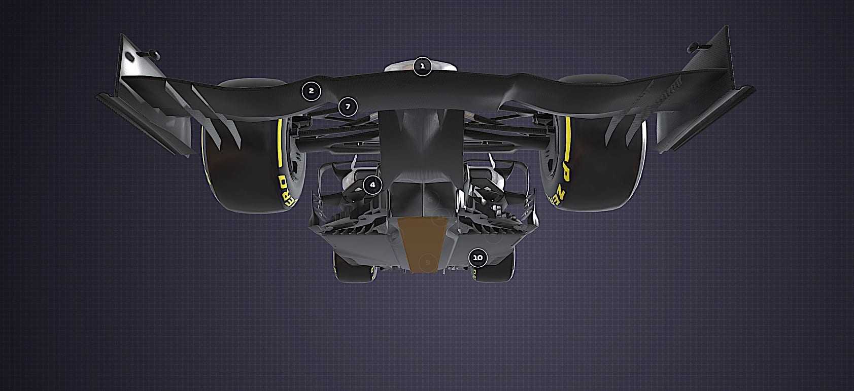 Μια Mercedes-AMG F1 από κάτω