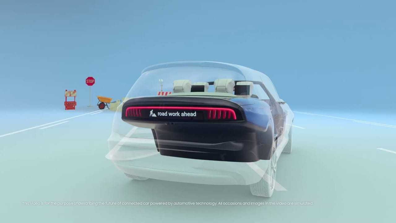 CES 2020 – Digital Cockpit 2020