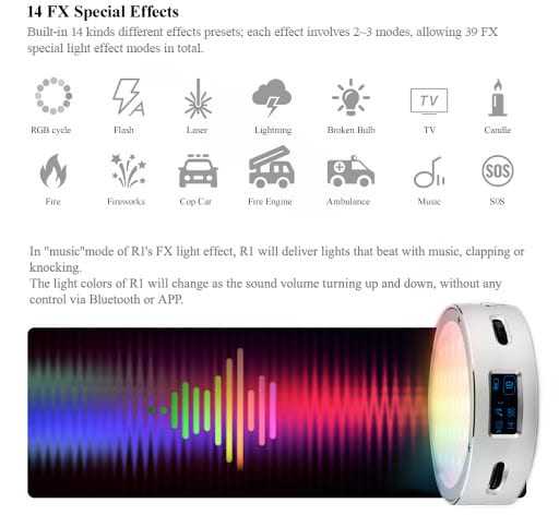 Godox R1 RGB Creative Light