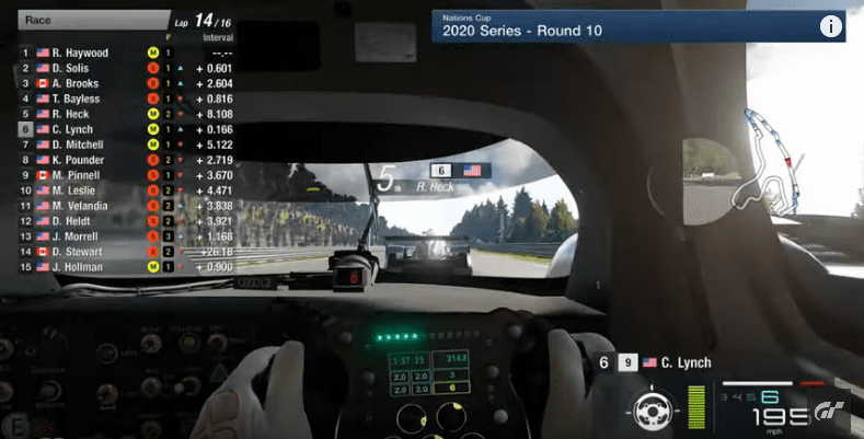Gran Turismo Sport – Spa Masterclass
