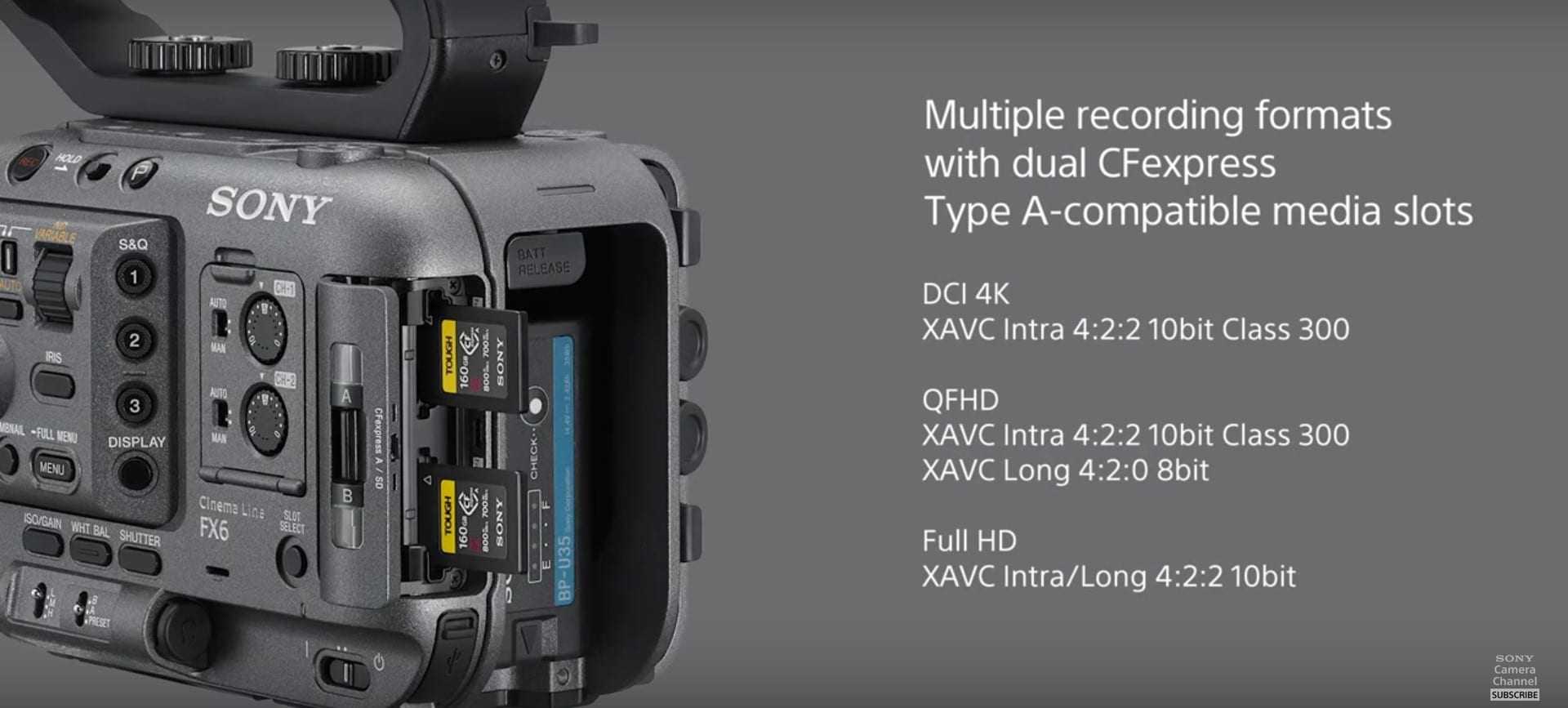 Η ολοκαίνουργια Sony Cinema Line FX6