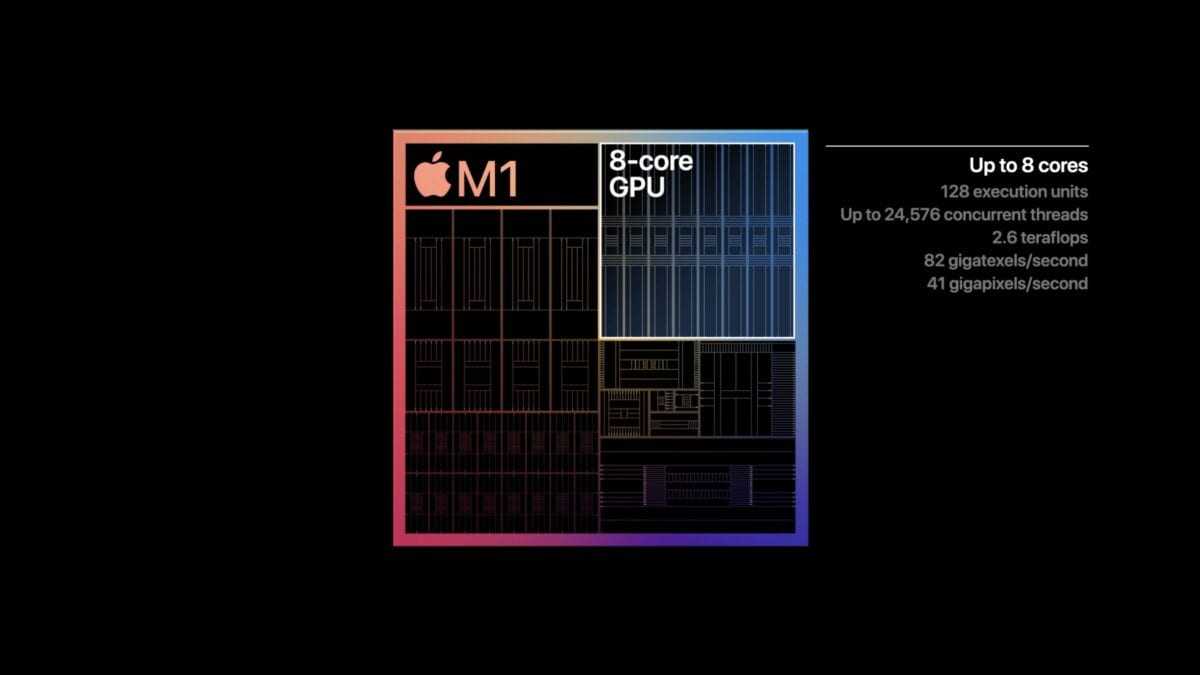 Σε μαζική παραγωγή το Apple M2 Chip