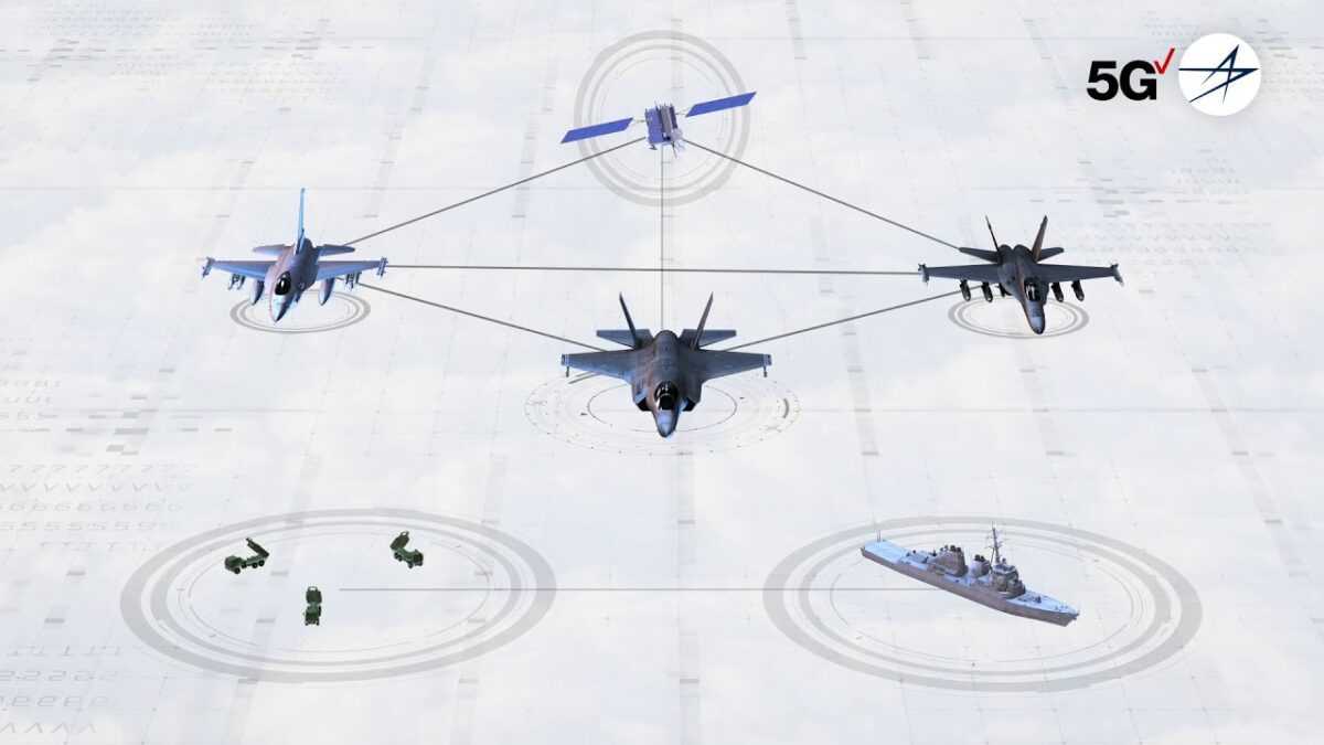 Η Εποχή της 5G.MIL τεχνολογίας