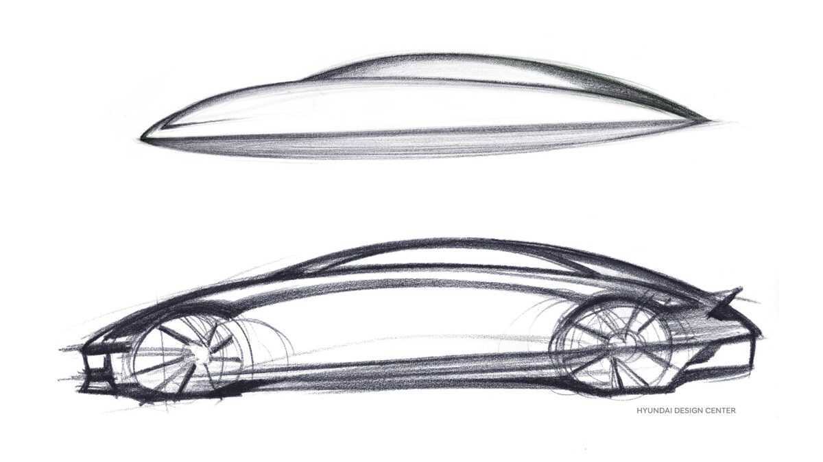 2023 Hyundai IONIQ 6