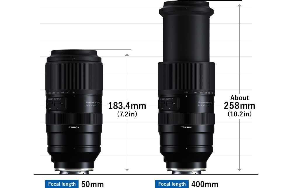 O νέος Tamron 50-400mm f/4.5-6.3