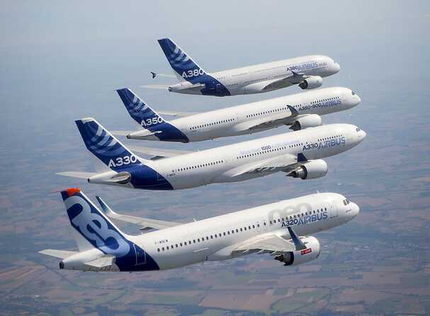 2023 Οικογένεια Αεροσκαφών Airbus